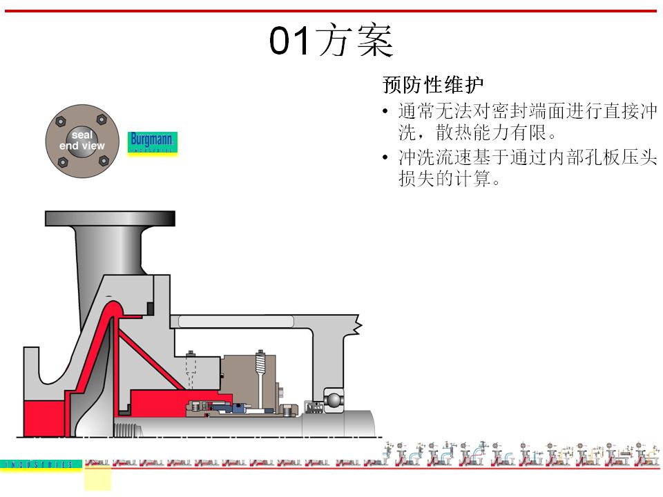 机封冲洗方案大全ppt,机械基础密封方法及装置ppt