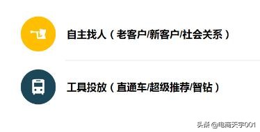 如何轻松给宝贝精准打标？