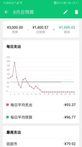 webdav国内能不能用,webdav在哪里下