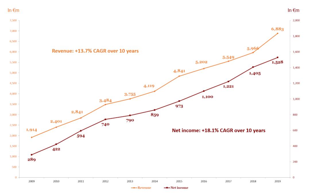 爱马仕受疫情影响,爱马仕疫情停产了吗