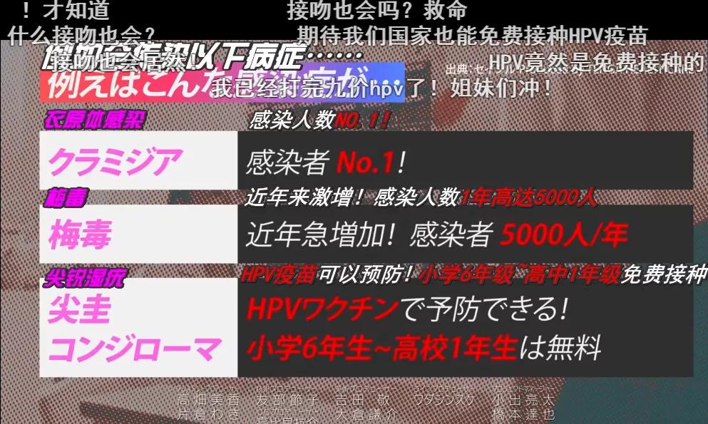 趋之若鹜的性教育,我们的女孩们太需要了