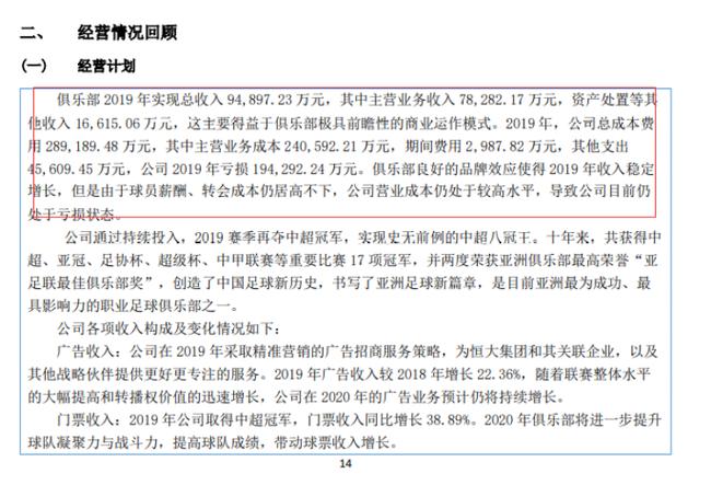 恒大中超总结,恒大拿了多少中超冠军