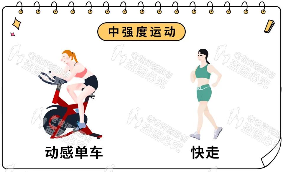 运动内衣买紧还是松点,运动内衣强压款