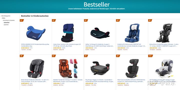 有哪些假洋品牌,northland假洋品牌