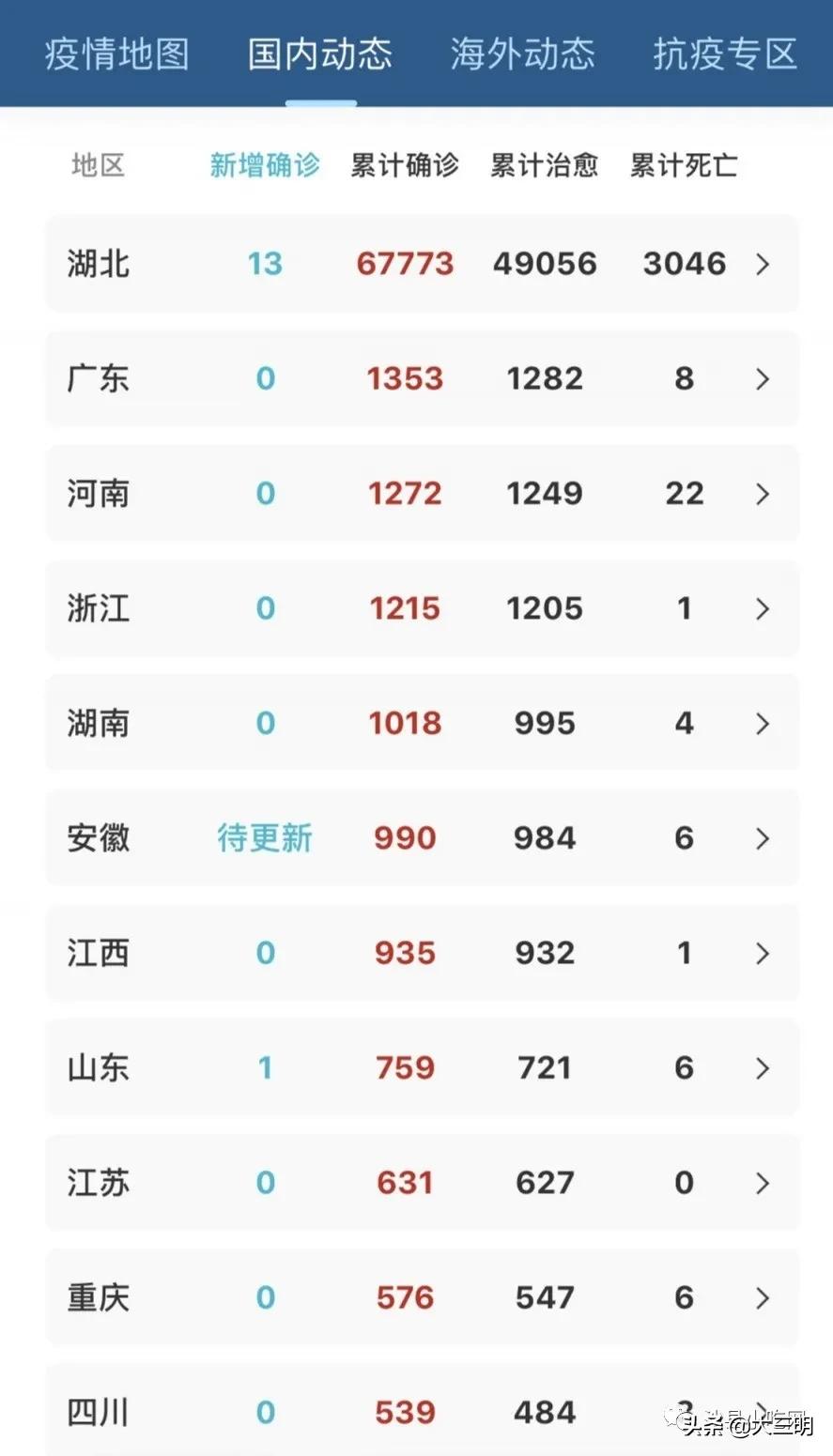 #三明生活帮#小吃业“扛不住了”？房租、工资、水电费？“暖心行动”了解一下？