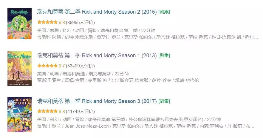 瑞克和莫蒂豆瓣,瑞克和莫蒂观影