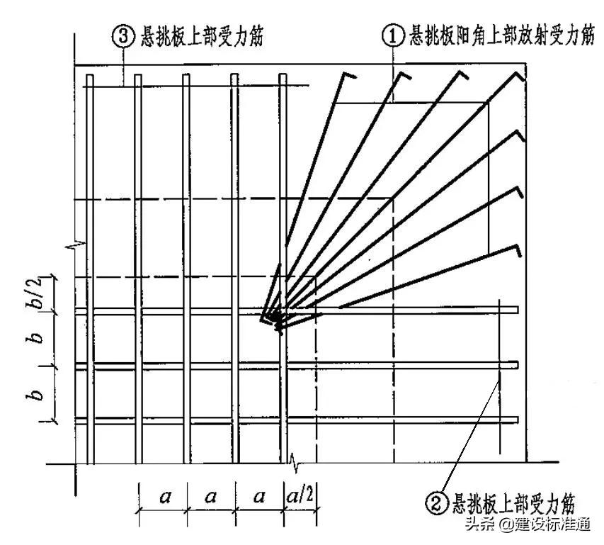 破坏力极强,悬挑板坍塌击穿楼板!悬挑板如何施工才可靠?