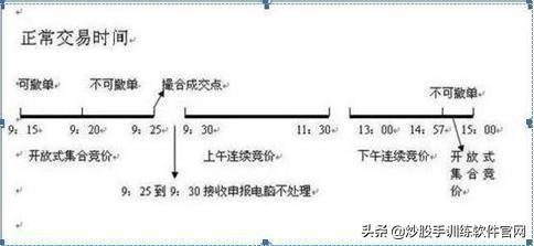如何选择股票收益高,怎样选择好股票