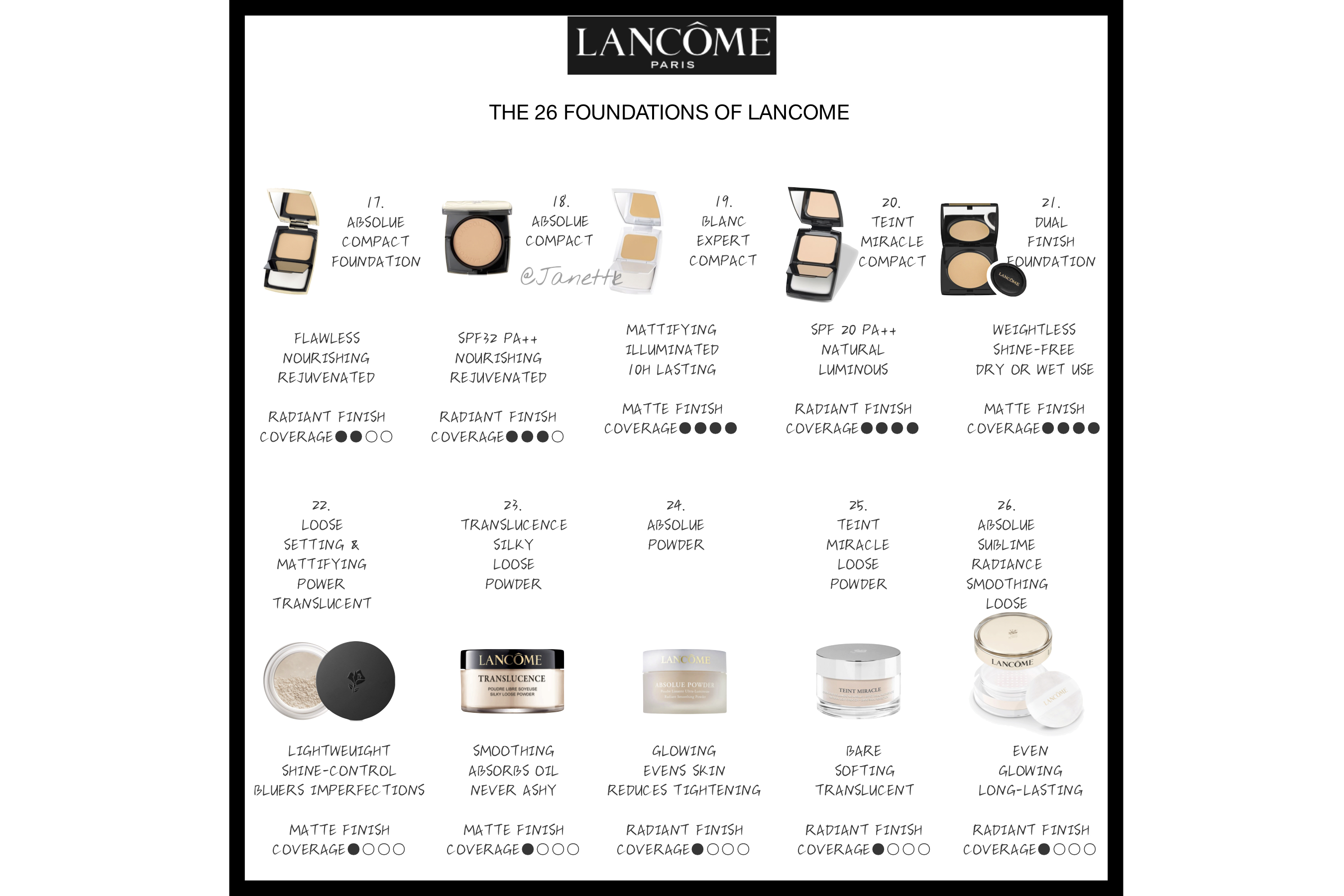 购买兰蔻套装推荐,兰蔻菁纯粉底平替