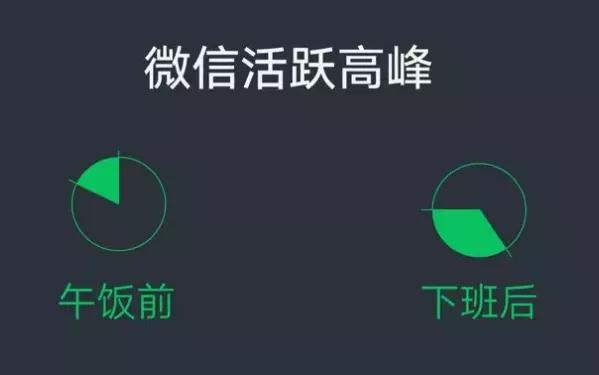 张小龙520红包视频,微信520红包张小龙