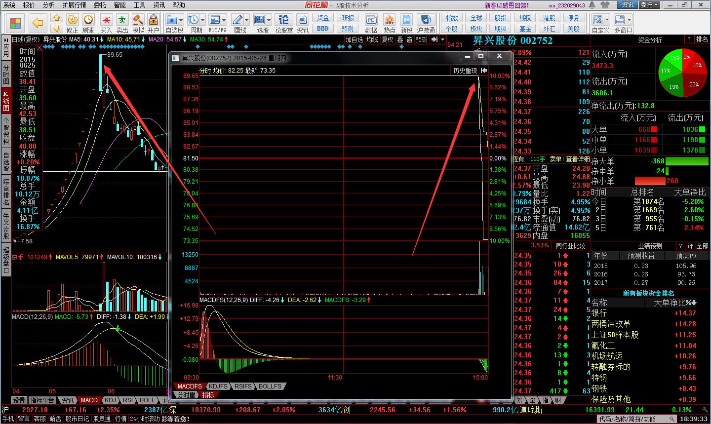 价格优先时间优先原则,价格优先时间优先详解