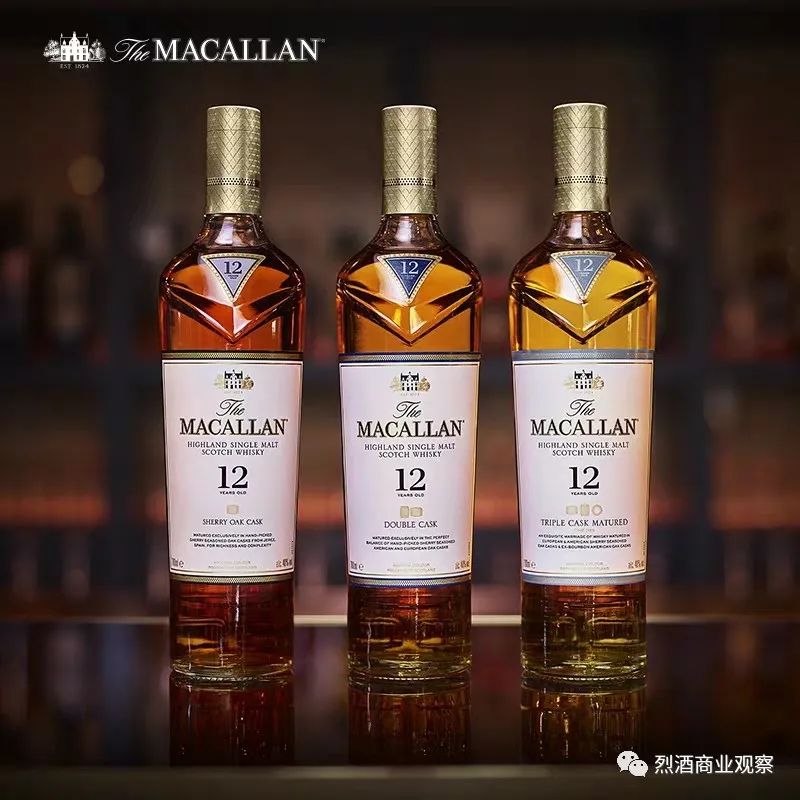 威士忌定价策略,威士忌的两种定价逻辑