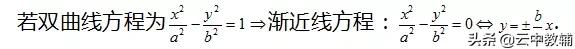 高中数学公式及知识点速记精选,高中数学公式大全高中备考知识点