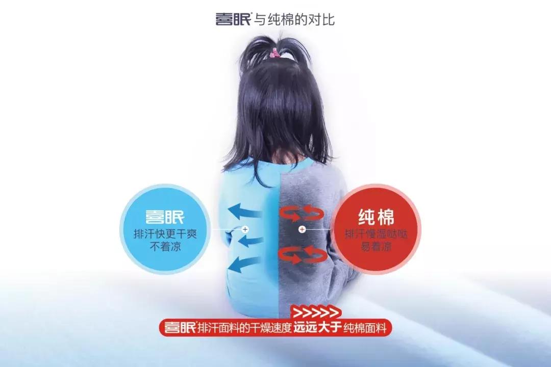 宝宝衣物干净的秘密,防止宝宝着凉衣服纯棉透气