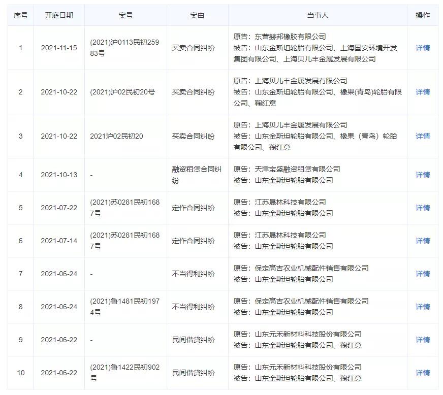 德州恒丰纺织破产赔偿方案,德州破产企业有哪些