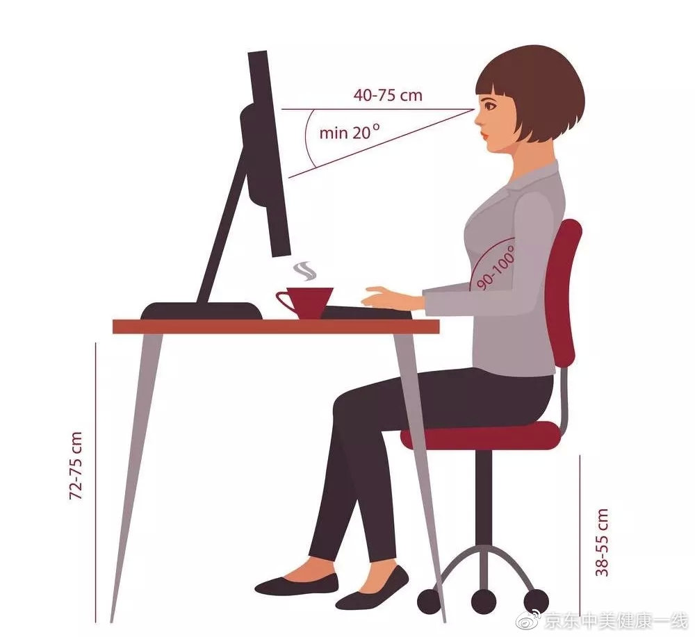 疫情期间健康用眼，近视防控不能少