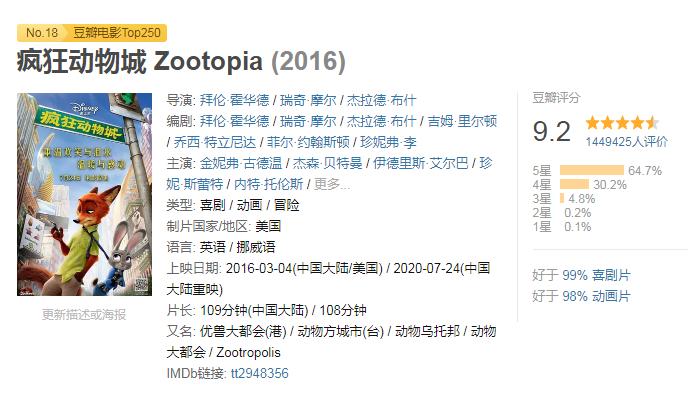 暑假期间中小学生看的30部电影,暑假适应青少年看的最佳十部电影