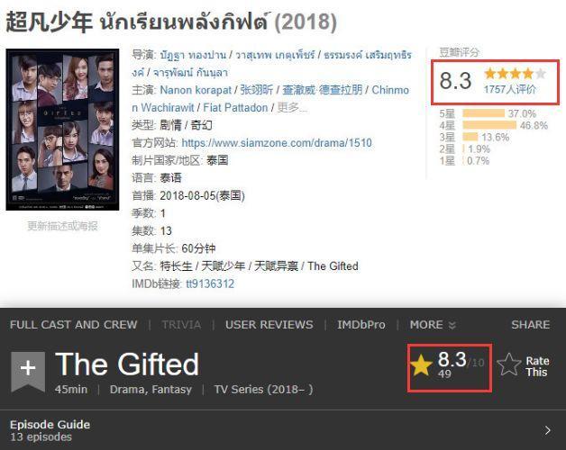 悬疑超能力泰剧安利,悬疑恐怖刺激电视剧