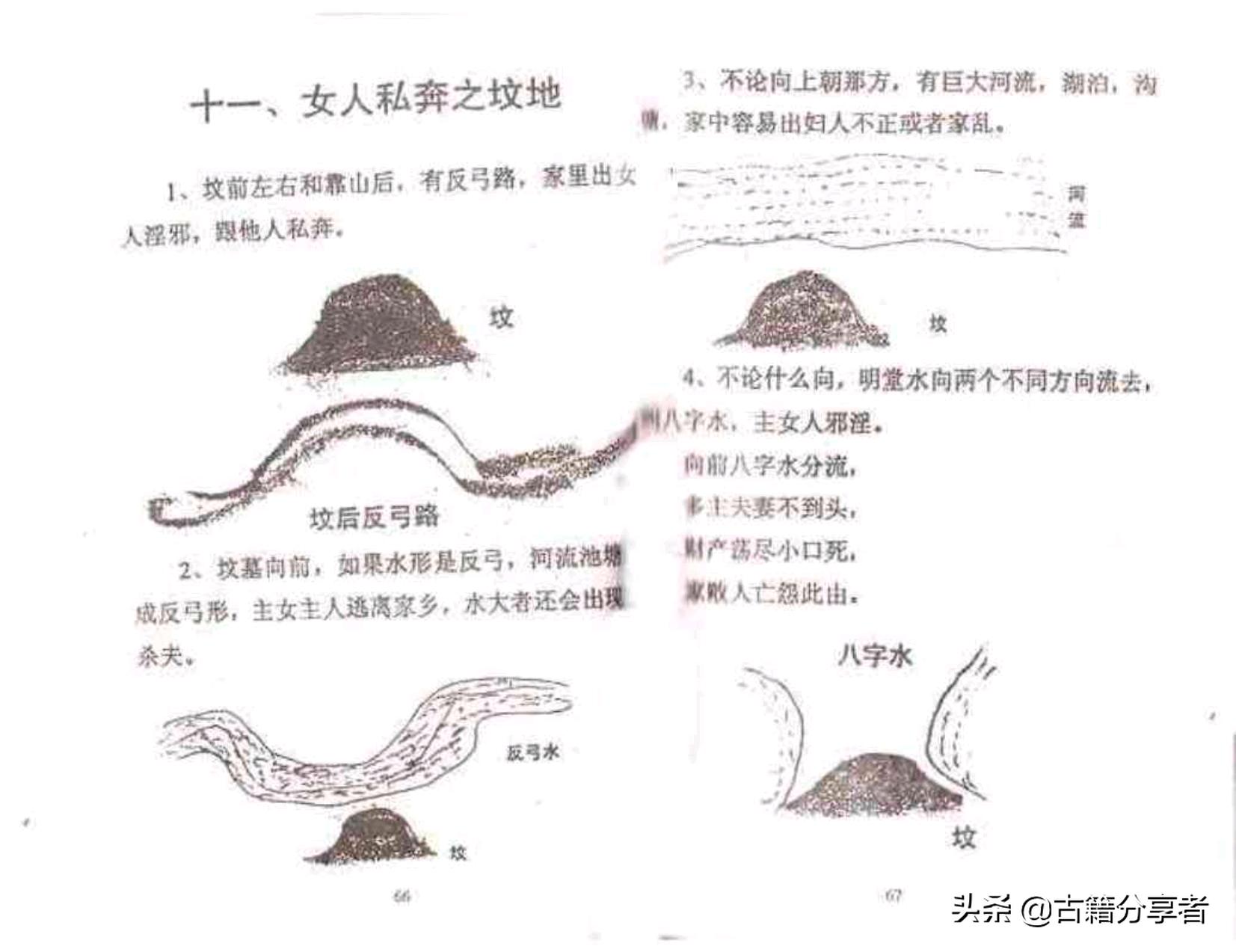 阴宅风水定穴位详解,阴宅风水穴位绝断全集