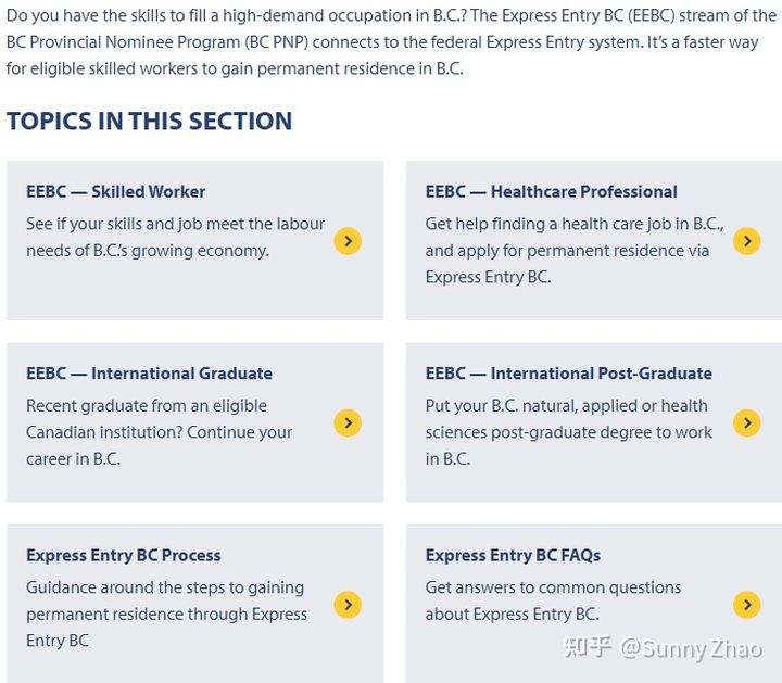 加拿大联邦技术移民EE分数如此之高，2021年如何通过合理加分逆袭