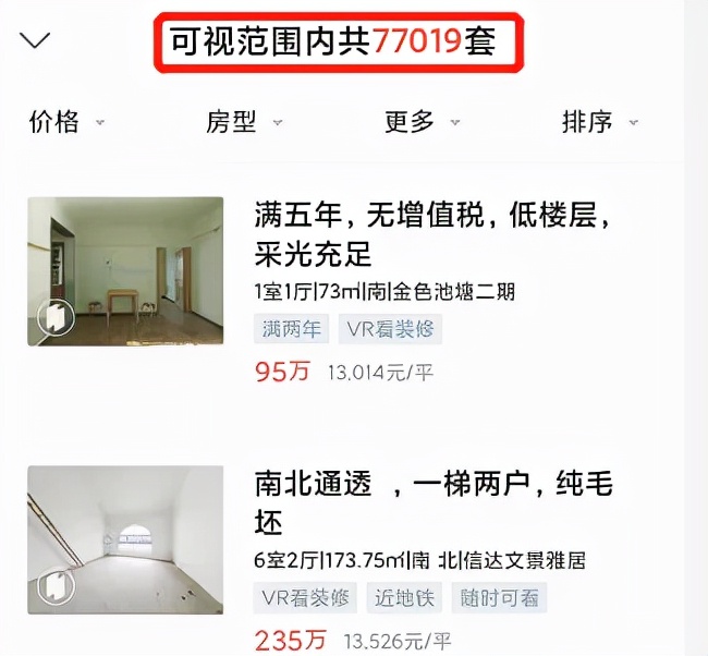 楼市政策调整房价回暖,楼市回暖了但我劝你别买房