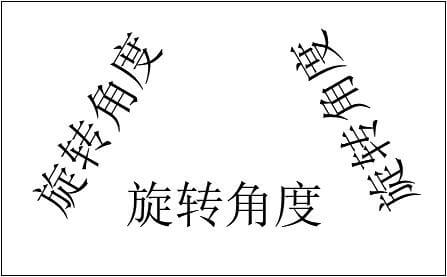 autocad标注的文字标准,autocad文本标注和标题栏绘制