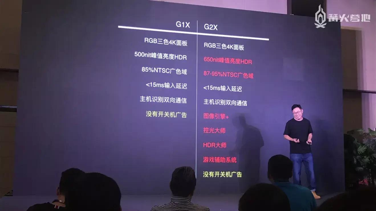 aoc65g2x电视评测,aocg2x显示器