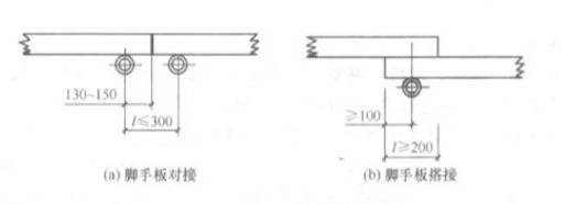 婀栧崡鑺辩寮忔偓鎸戣剼鎵嬫灦鎷嗛櫎,鏂板瀷鑺辩寮忔偓鎸戣剼鎵嬫灦鏂藉伐鏂规