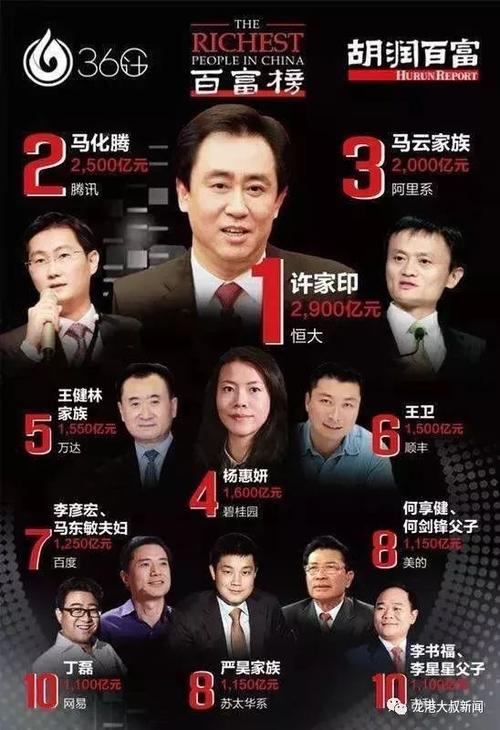 一线房价合理范围是多少,一线房价会跌吗