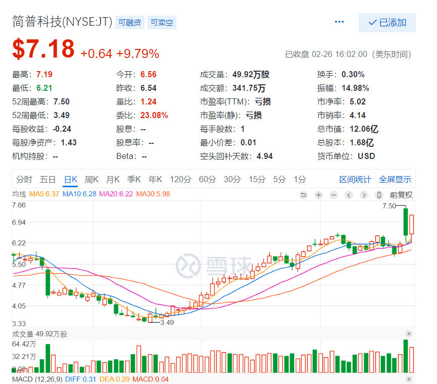 毛利率堪比茅台的公司,毛利率堪比茅台的行业