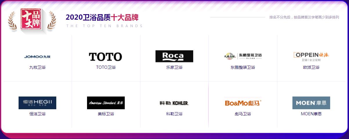 嘉居卫浴是卫浴十大品牌吗,整体卫浴柜十大品牌排行榜