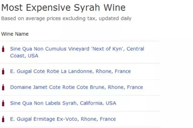 奔富酒庄葛兰许西拉,奔富葛兰许西拉红葡萄酒