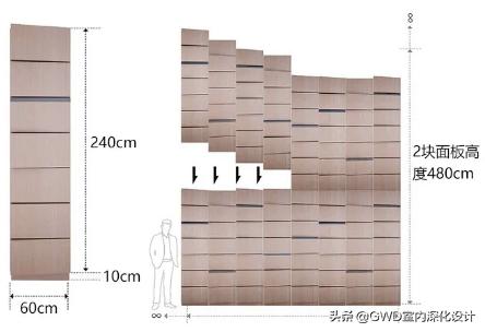 设计师完美解决隔音问题,室内设计隔音