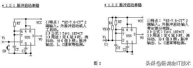 555定时器无所不能，到底是何方神圣，各种应用介绍？