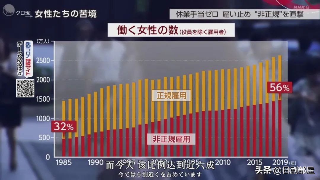 日本“爸爸活”越来越流行,少女为何爱找“干爹”?