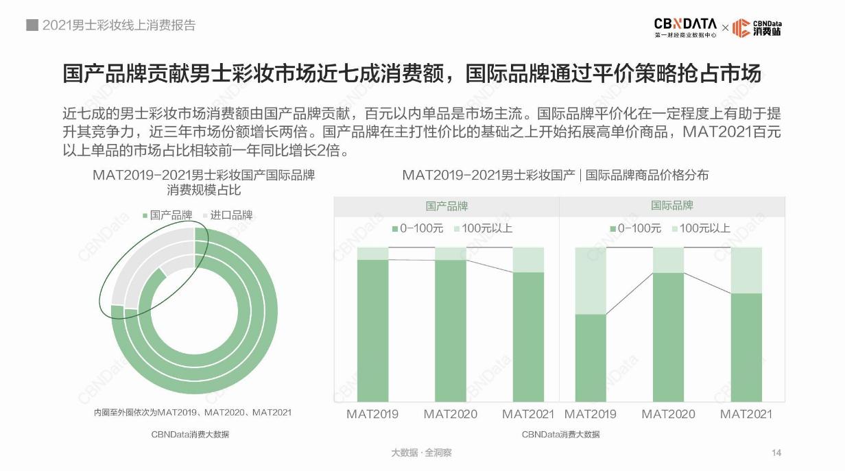 消费需求已经升级了,消费需求升级产品