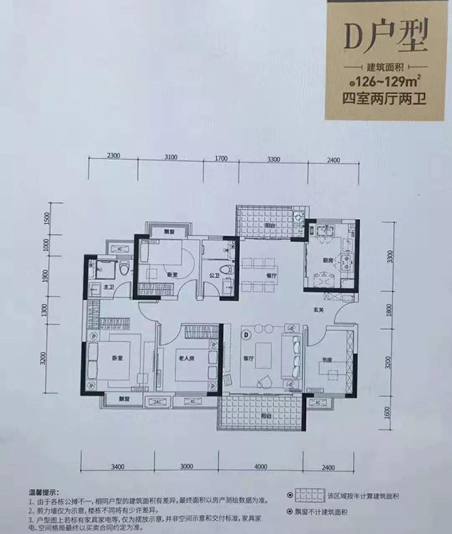 一言难尽！保利打造！喜盈门商圈旁的热盘测评