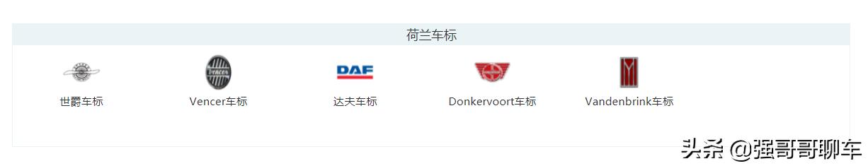 全世界所有汽车车标大全,世界各类汽车车标大全