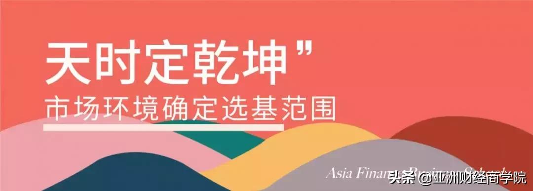 买基金20万一年赚多少,如何选出高波动高收益的基金