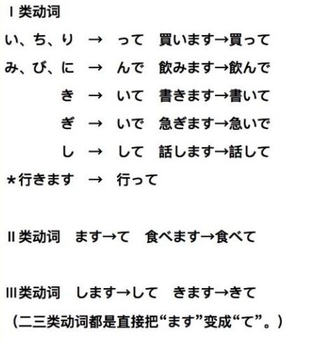 日语考级中必考的动词变形,日语学习零基础动词变形