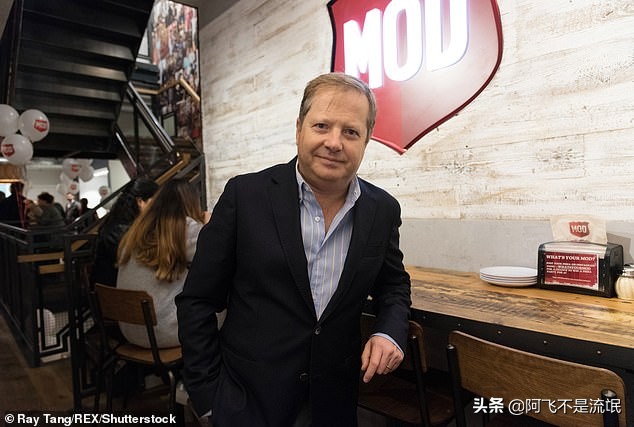 贝克汉姆商业帝国排名,贝克汉姆财富排名