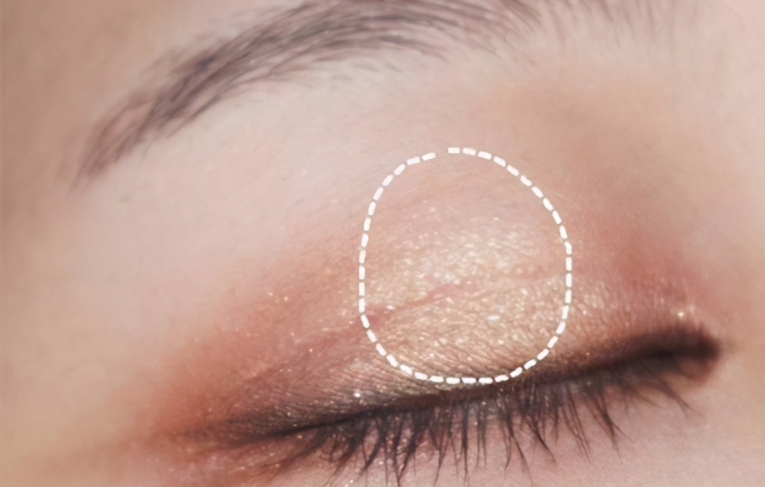 初学化妆先从哪里学,化妆初学者需要什么东西