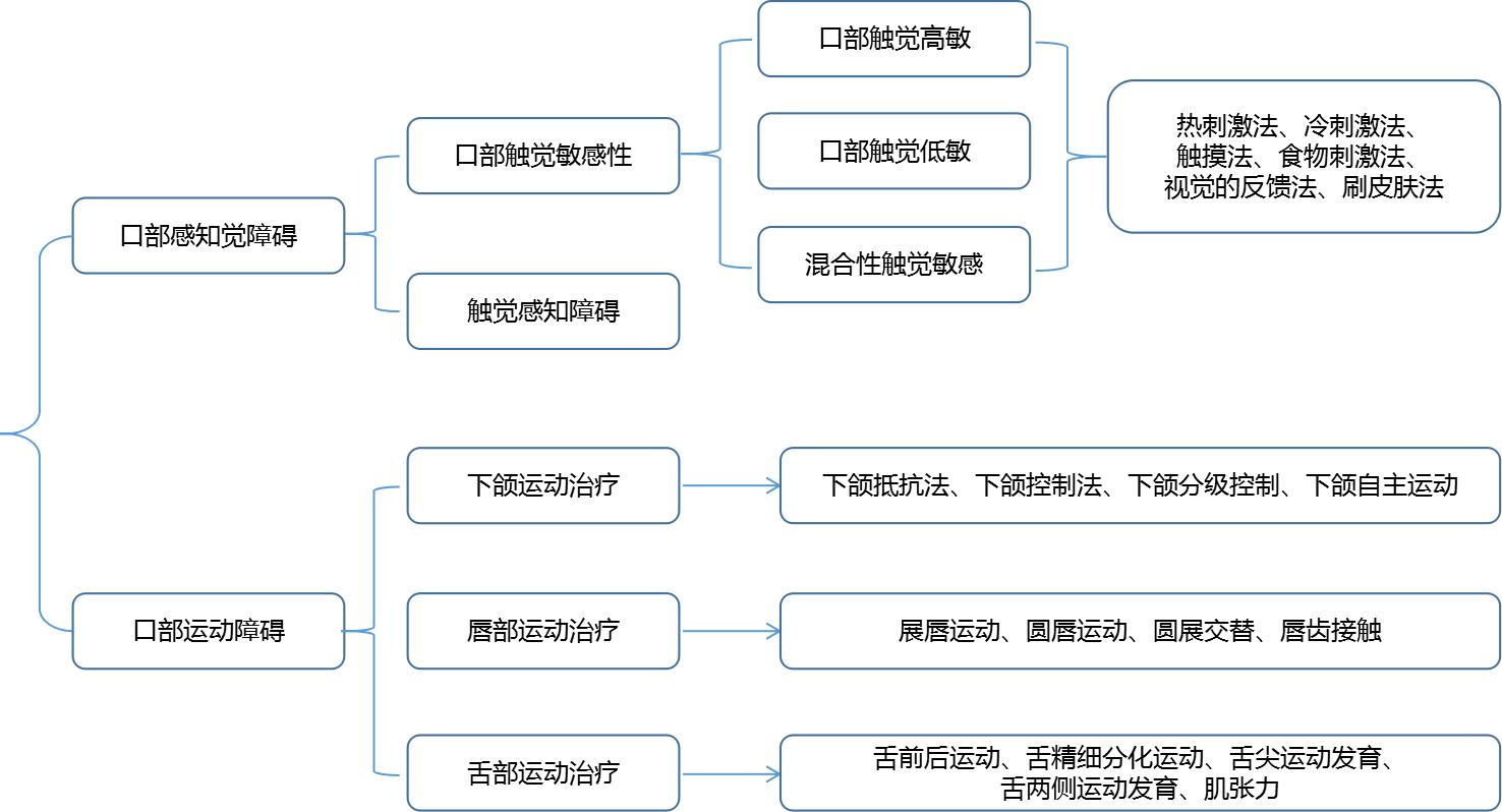 公众号每日定时推送文章,公众号日常发文