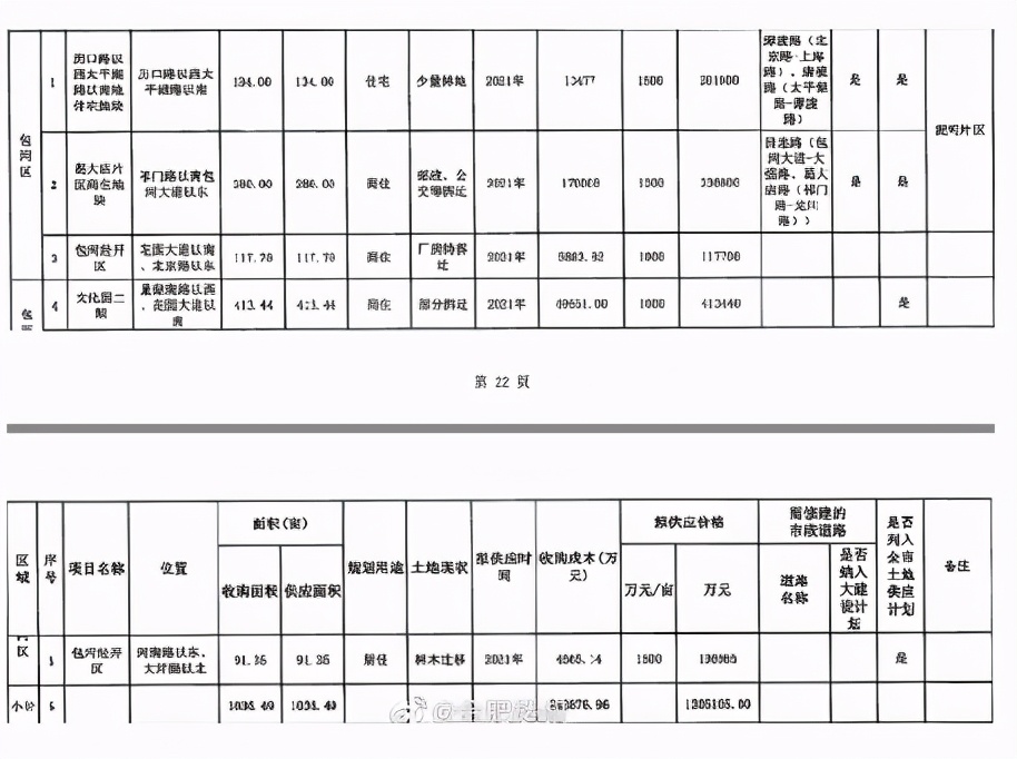 高新区银泰营业时间,高新银泰怎么样了
