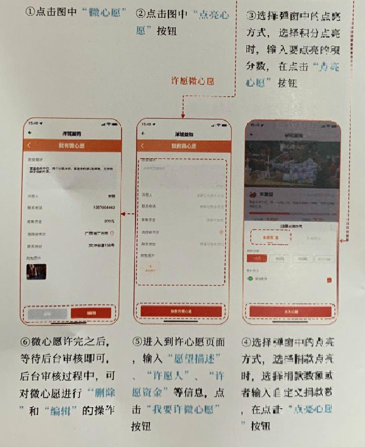 黄埔｜洋城益购上线啦！一起点亮“微心愿”，共建美好文冲