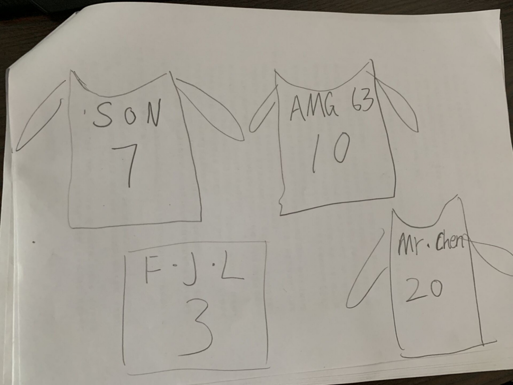 逗！“清晰吧铁子”印上球衣一句东北话闹出大乌龙……