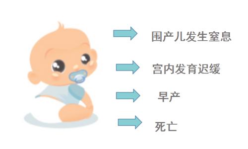 孕期高血压水肿是怎么回事,妊娠期高血压水肿蛋白尿是什么病