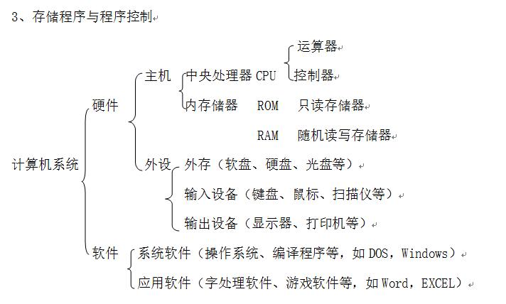 2021年山东菏泽中考信息技术视频,山东省菏泽市中考真题