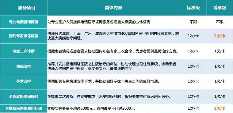 10大保险公司排名榜中国人寿保险,人寿保险排名前十的保险公司