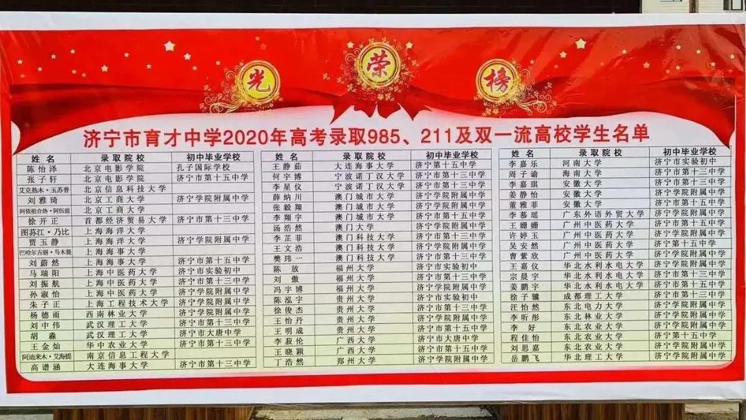 济宁市育才中学高考荣誉榜能不能说明济宁市实验初中学生后劲不足